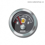 Placka - Beer Meter